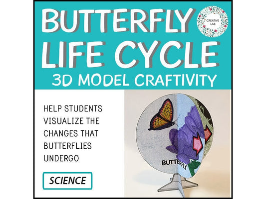 Butterfly Life Cycle - 3D Model Craft Activity // Printable Teaching Resource // No Prep Classroom //