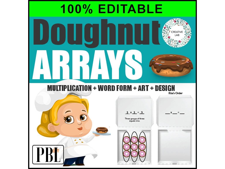 Math Multiplication Donut / Doughnut Arrays - 100% Editable // Printable Teaching Resource // No Prep Classroom //