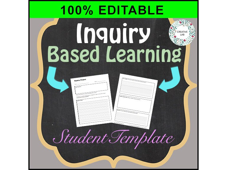 Inquiry Based Learning (Template) - 100% Editable // Printable Teaching Lesson School Resource // No Prep Classroom //