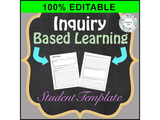 Inquiry Based Learning (Template) - 100% Editable // Printable Teaching Lesson School Resource // No Prep Classroom //