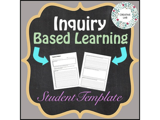 Inquiry Based Learning (Template) // Printable Teaching Lesson School Resource // No Prep Classroom // Critical thinking, science, socials