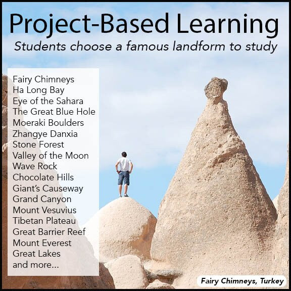 Landforms Research Project - PBL // Printable Teaching Lesson School Resource // No Prep Geography // Earth Sciences Physical Science