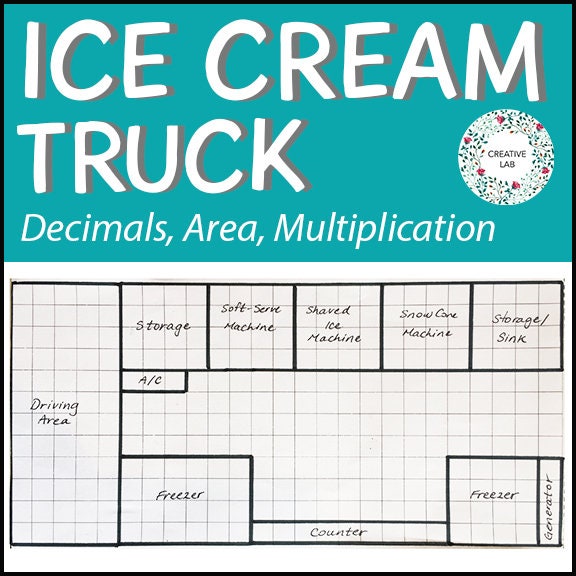 Math Craft Multiplying Decimals Project - Design an Ice Cream Truck - Area // Printable Teaching Lesson Resource // No Prep Classroom //