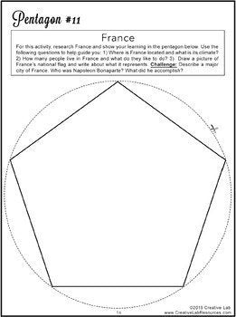 Country Research Project Craft - STEM - PBL // Printable Teaching Resource // No Prep Classroom // Project Based Learning