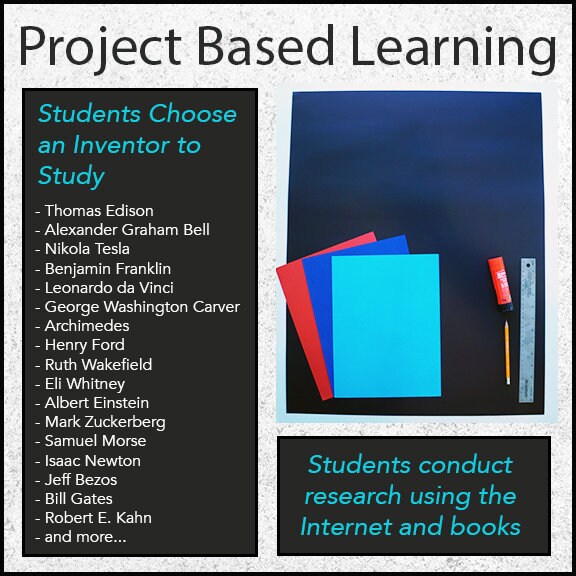 Inventor Research Project - PBL // Printable Teaching Lesson School Resource // No Prep Classroom // Project Based Learning Research