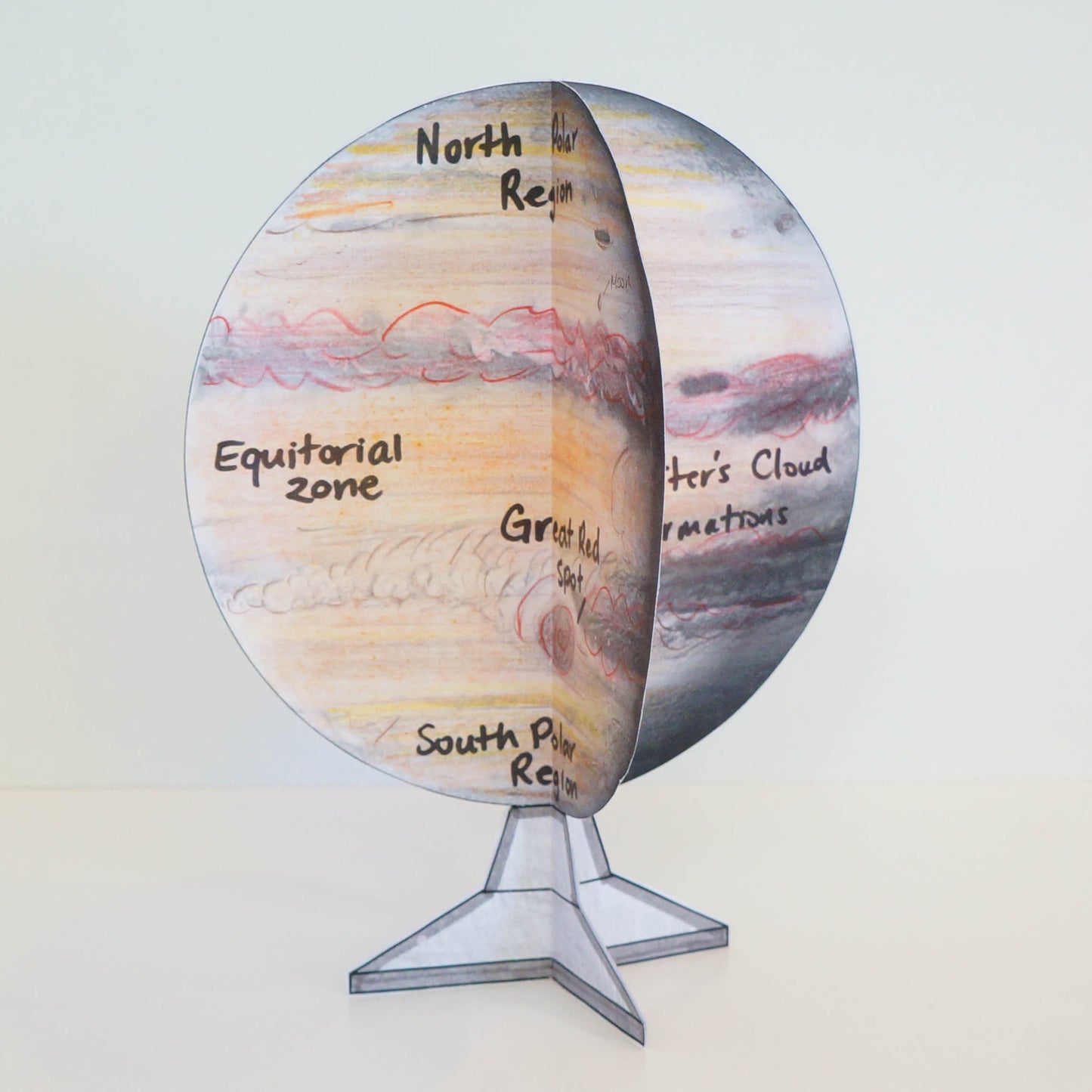 Jupiter 3D Globe Model Research Project - 100% Editable // Printable Teaching Lesson School Resource // No Prep Classroom // Astronomy