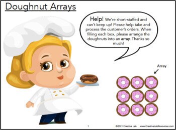 Math Multiplication Donut / Doughnut Arrays - 100% Editable // Printable Teaching Resource // No Prep Classroom //