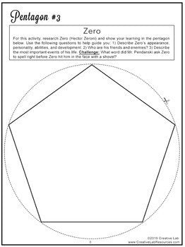 Holes Novel Study Project Craft - 100% Editable // Printable Teaching Lesson School Resource // Reading Literature English Language Arts