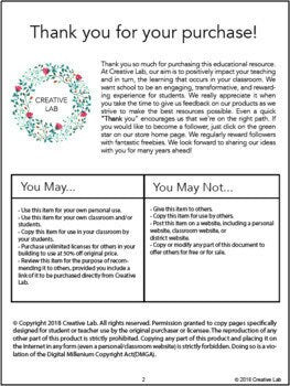 Student Behaviour Letter - To Parents - Template // Printable Teaching Resource // No Prep Classroom // Conflict