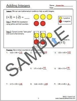 Adding Integers - Lesson & Practice Questions - 100% Editable // Printable Teaching Resource // No Prep Classroom // Math