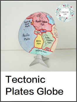 Tectonic Plates Globe - 3D World Map Model // Printable Teaching Resource // No Prep Classroom //