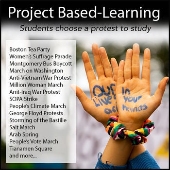 Protest Research Project - 100% Editable